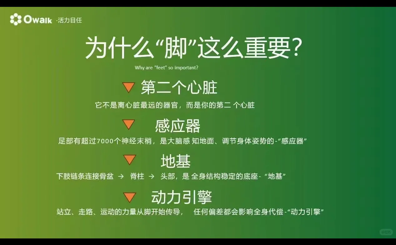 ?普拉提人的盛会| 专业与热爱的光芒