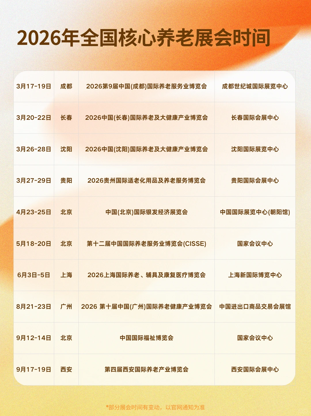 2026全国养老展会时间