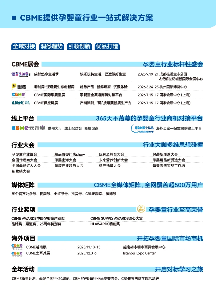 7 月上海 CBME 展10 万 + 买家母婴资源集结