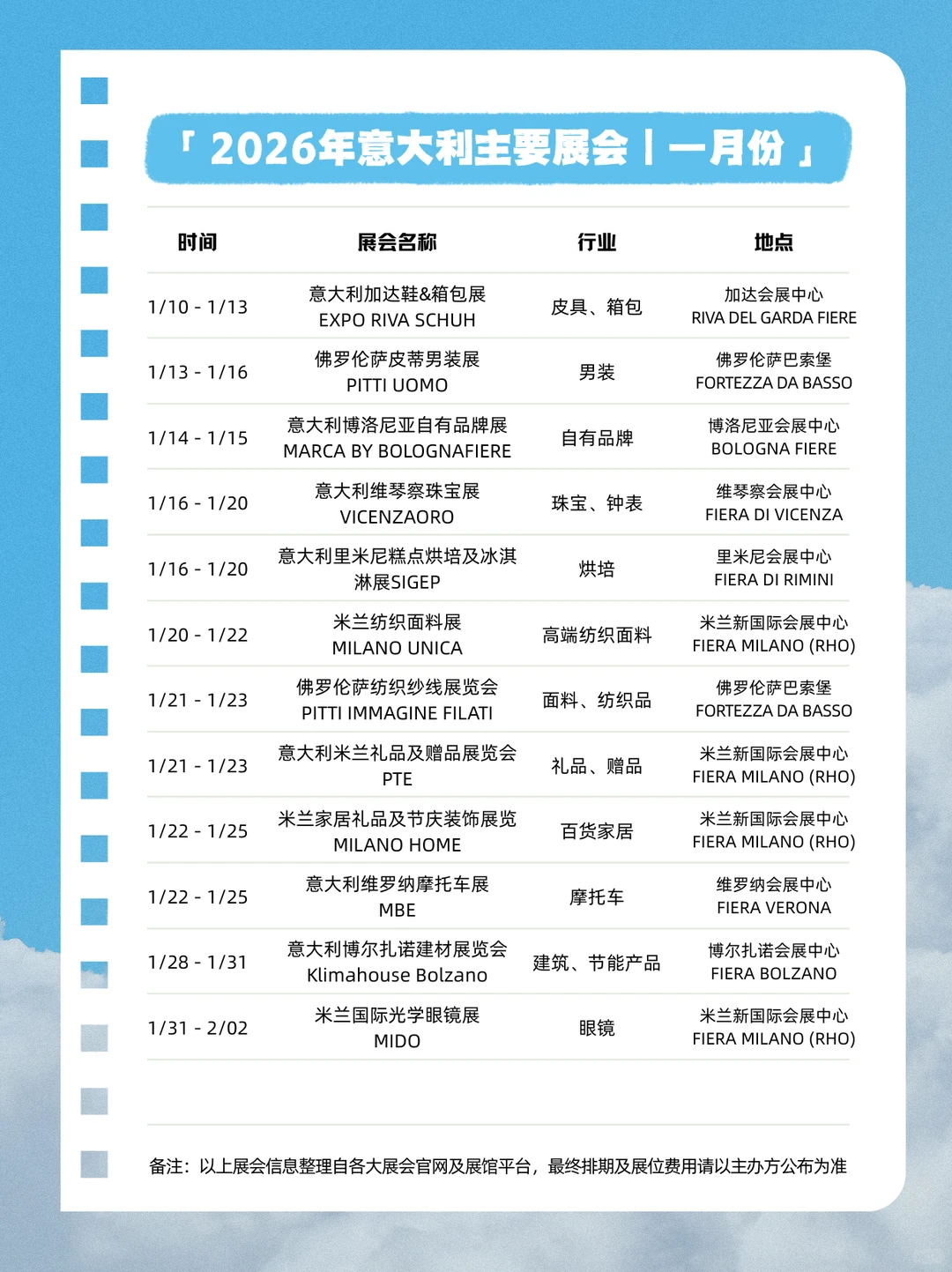 ?? 吐血整理｜2026意大利展会时间表