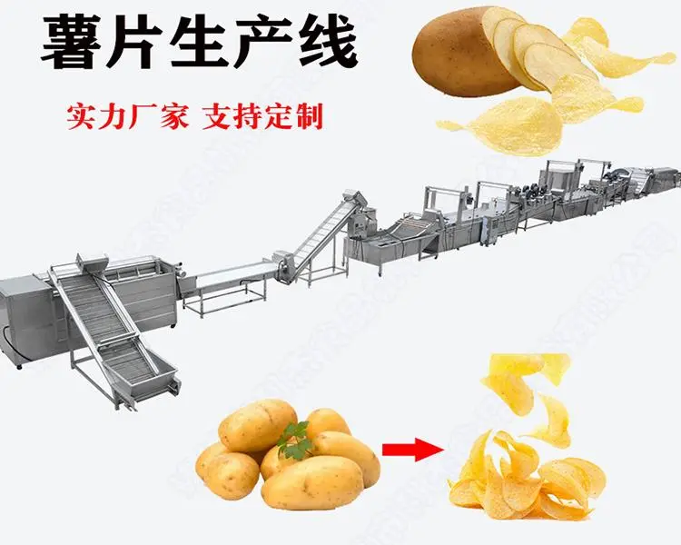 2025全自动薯条生产线品牌推荐...
