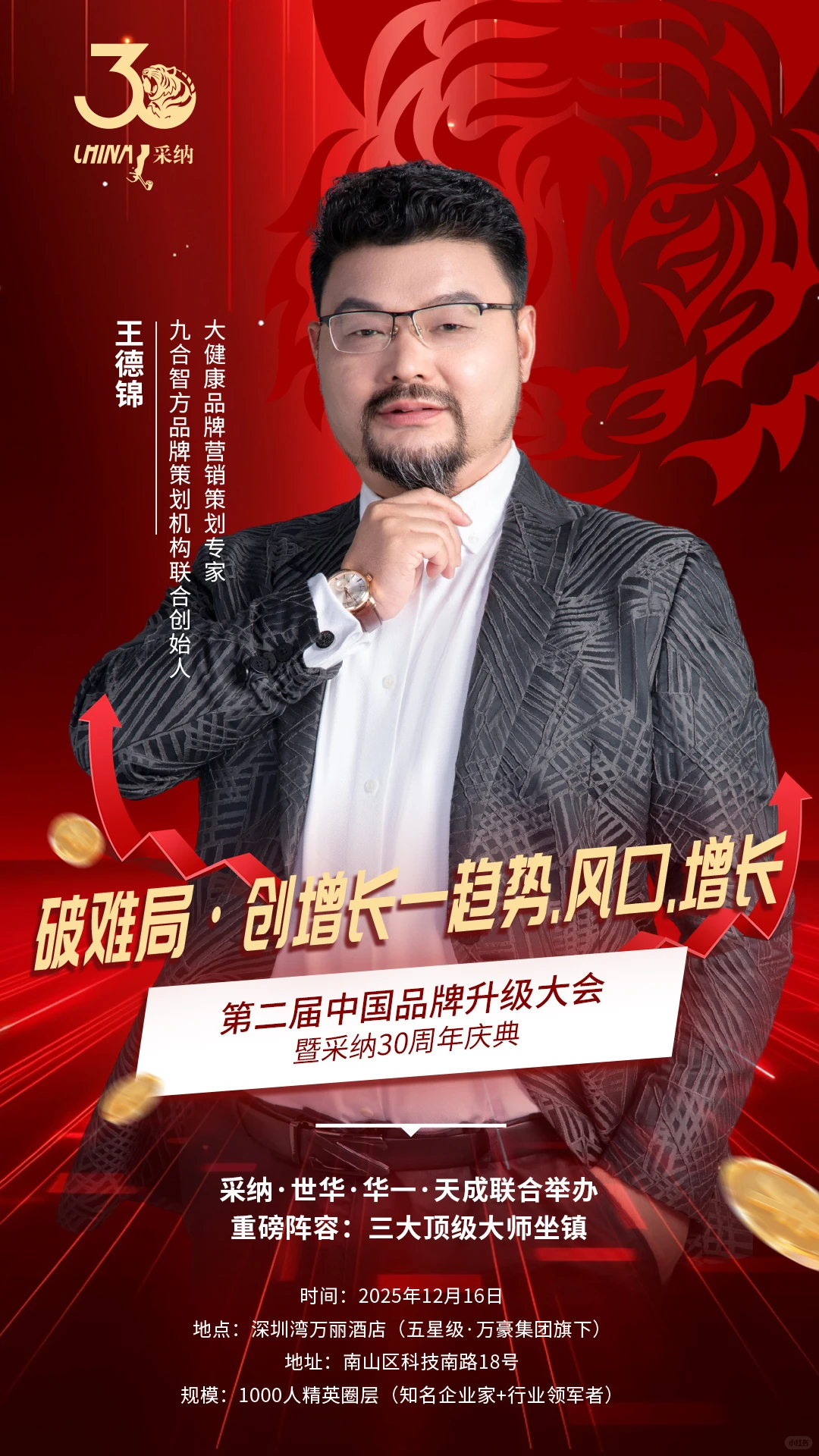 2025年第二届中国品牌升级大会报名中