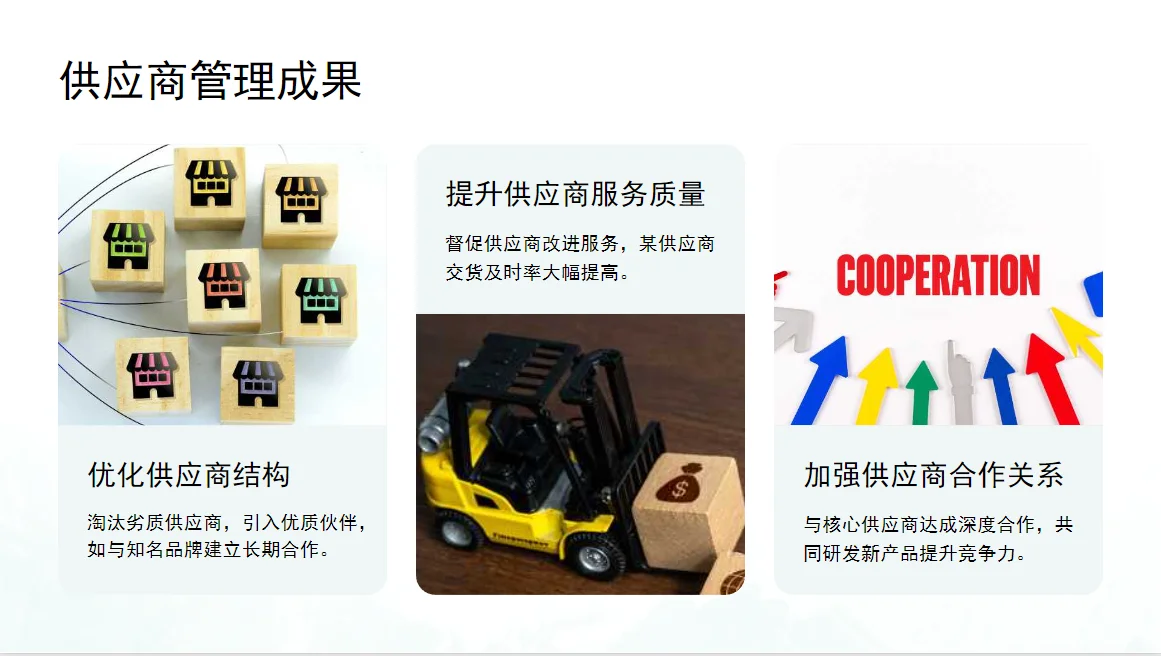 采购篇2025年工作总结和2026工作计划