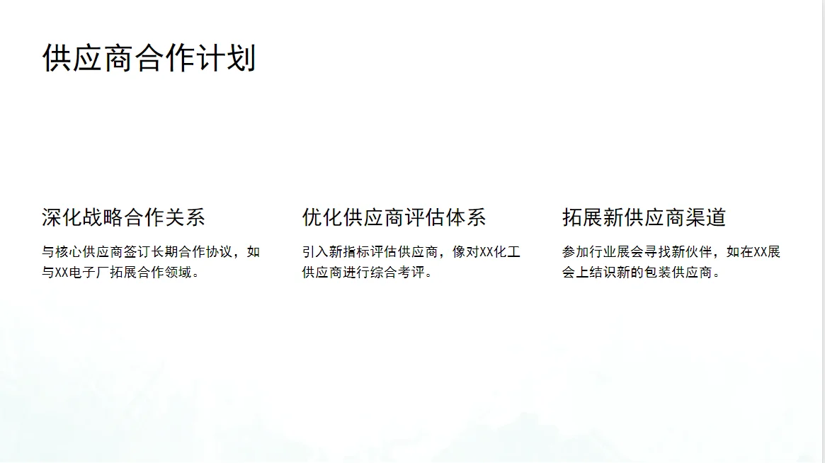 采购篇2025年工作总结和2026工作计划