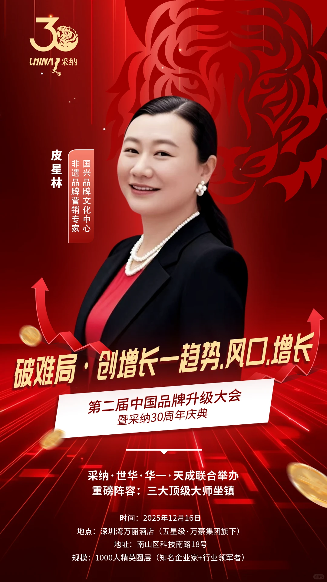 2025年第二届中国品牌升级大会报名中