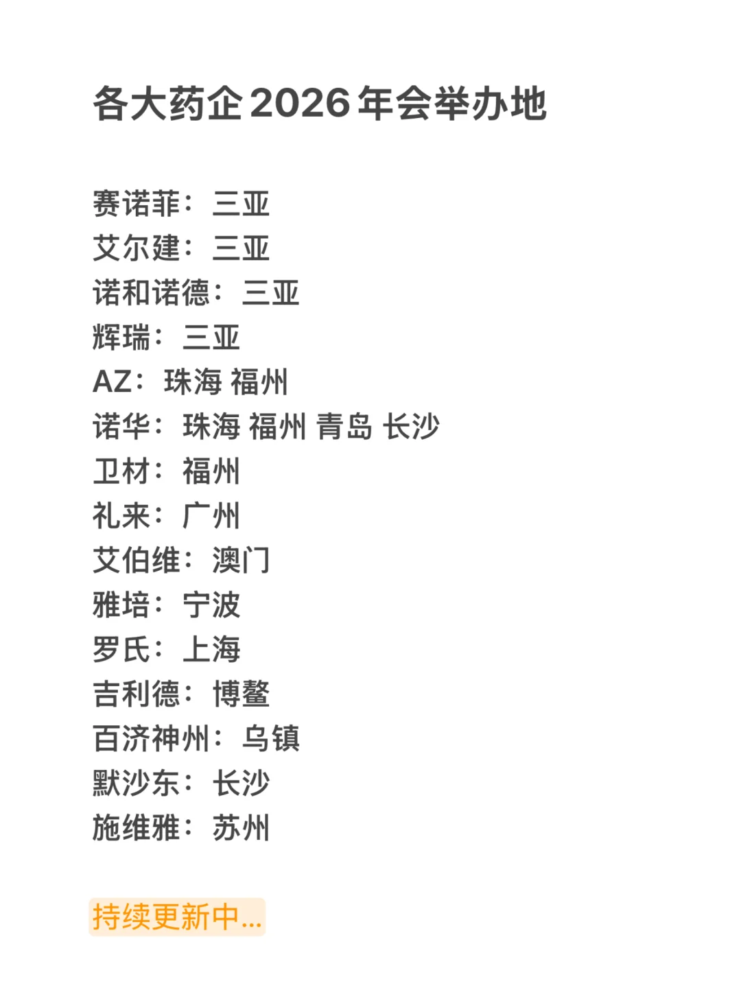 各大药企今年年会举办地