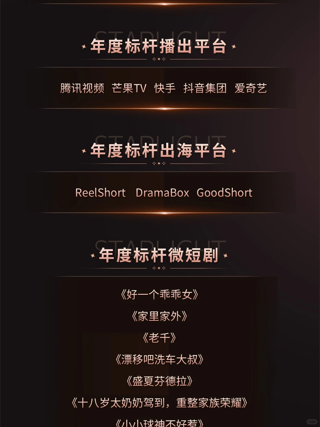 剧查查年度大会荣誉揭晓!31家企业获颁荣誉