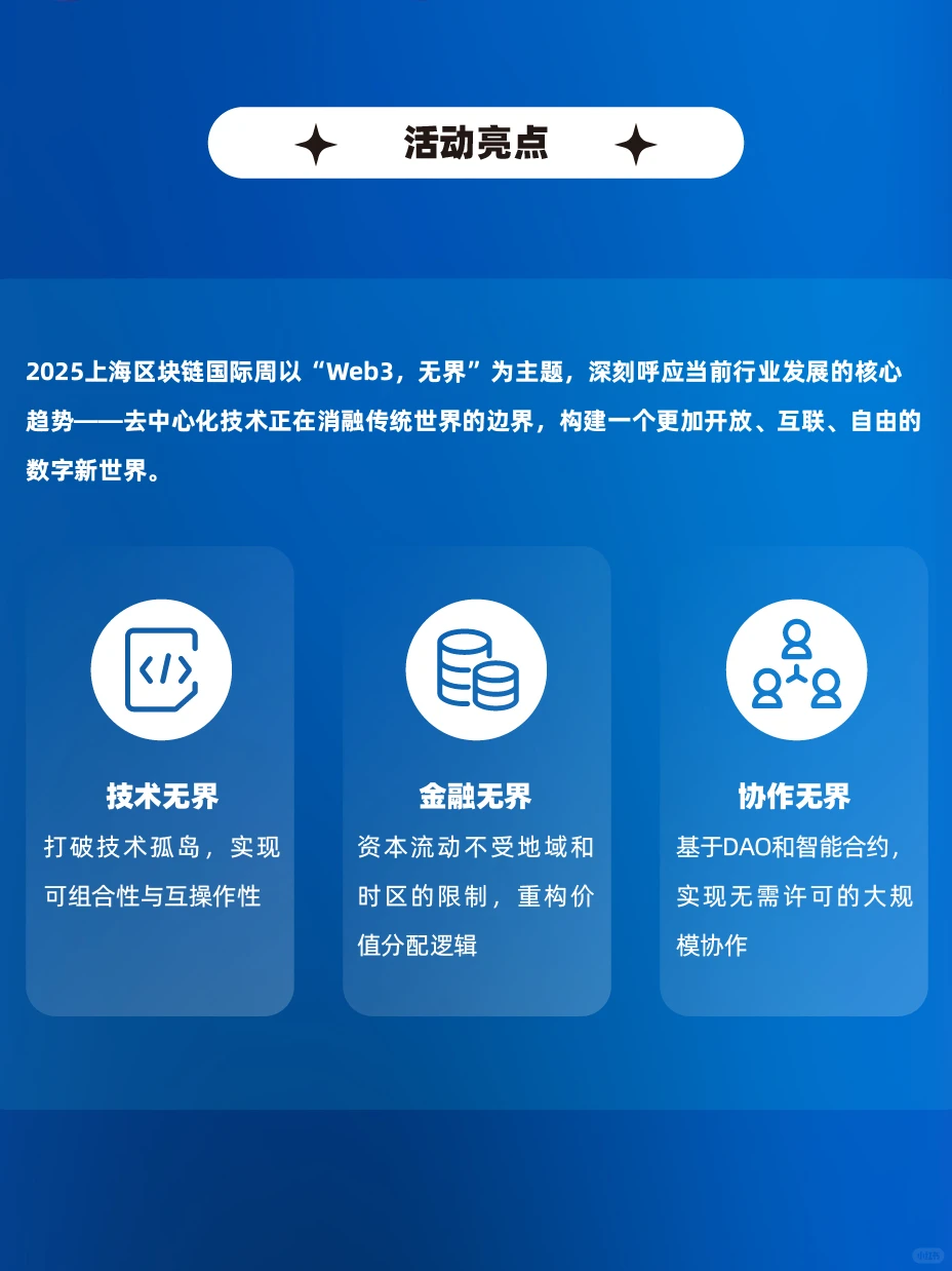 ?魔都10月必冲的区块链盛会！