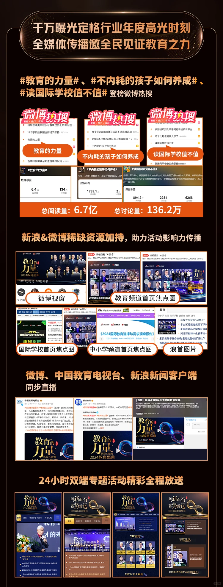 新浪&微博年度教育盛典