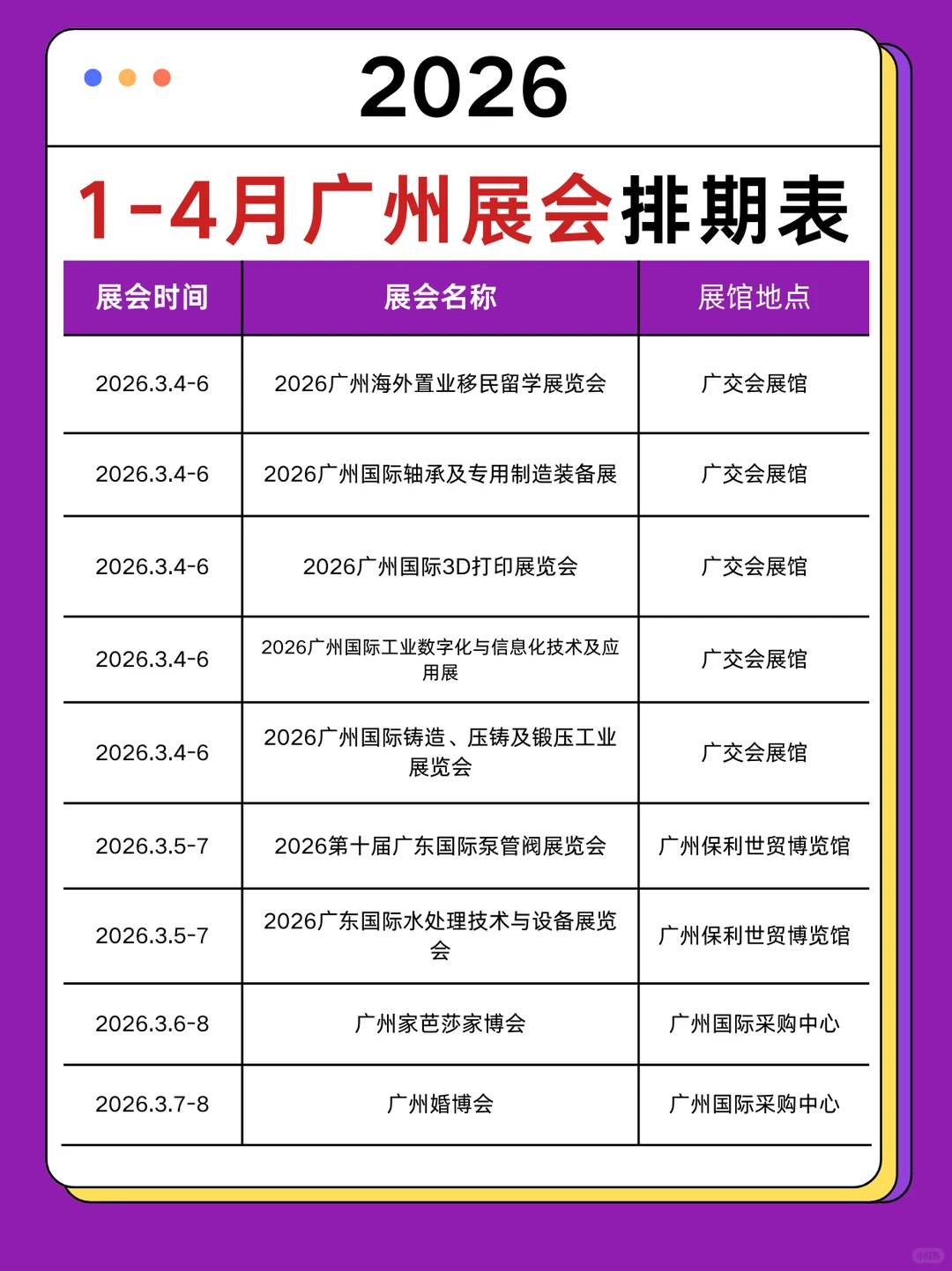 2026年1-4月广州展会排期表+时间地址