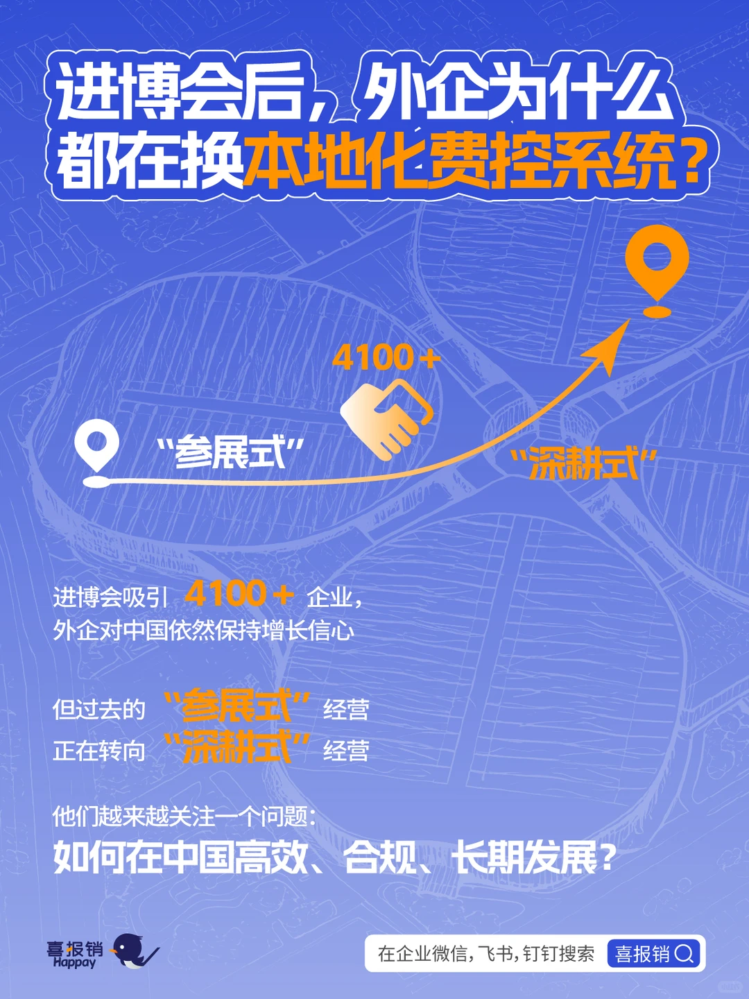 外企财务看过来!选对费控系统,真能早下班