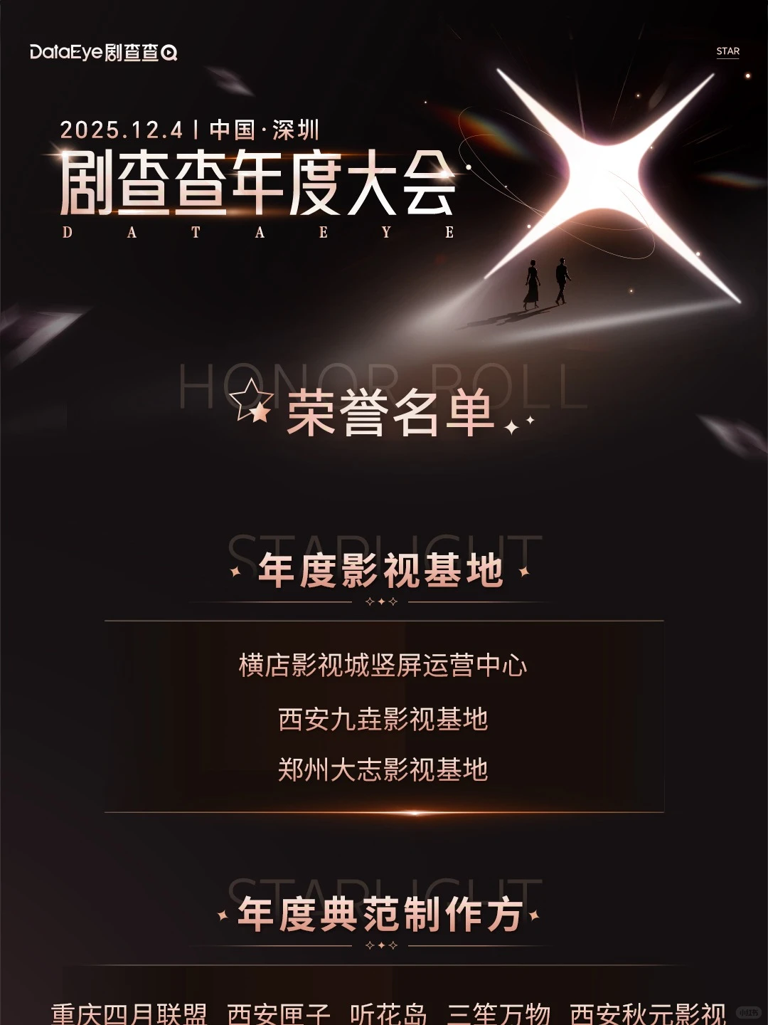 剧查查年度大会荣誉揭晓!31家企业获颁荣誉