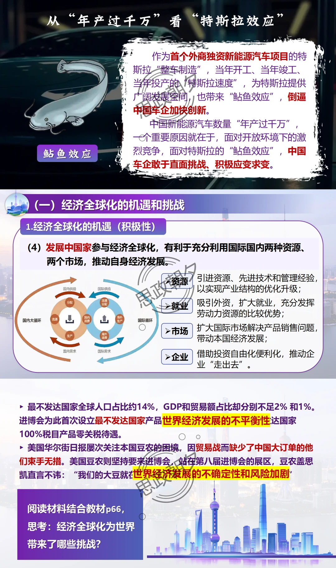 选必一6.2|查收第八届进博会成绩单!