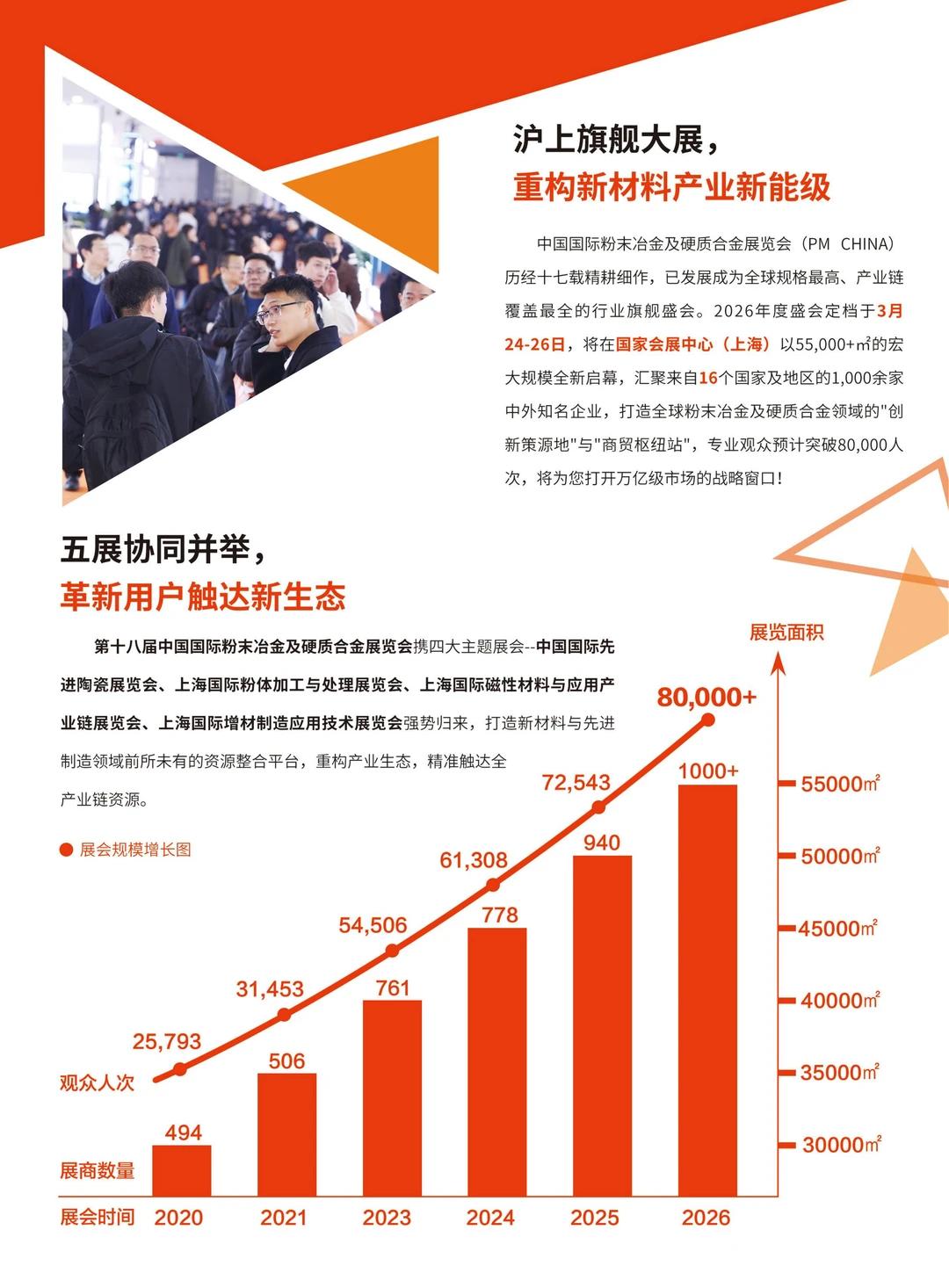 2026年中国国际粉末冶金及硬质合金展览会