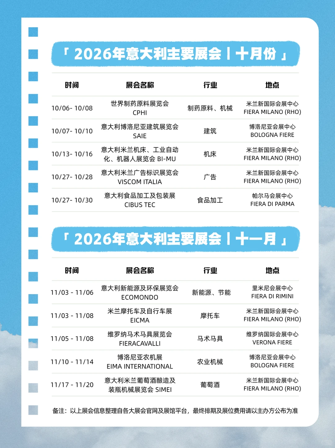 ?? 吐血整理｜2026意大利展会时间表