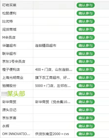 不吹不黑：FBIF渠道对接到底值不值得来？