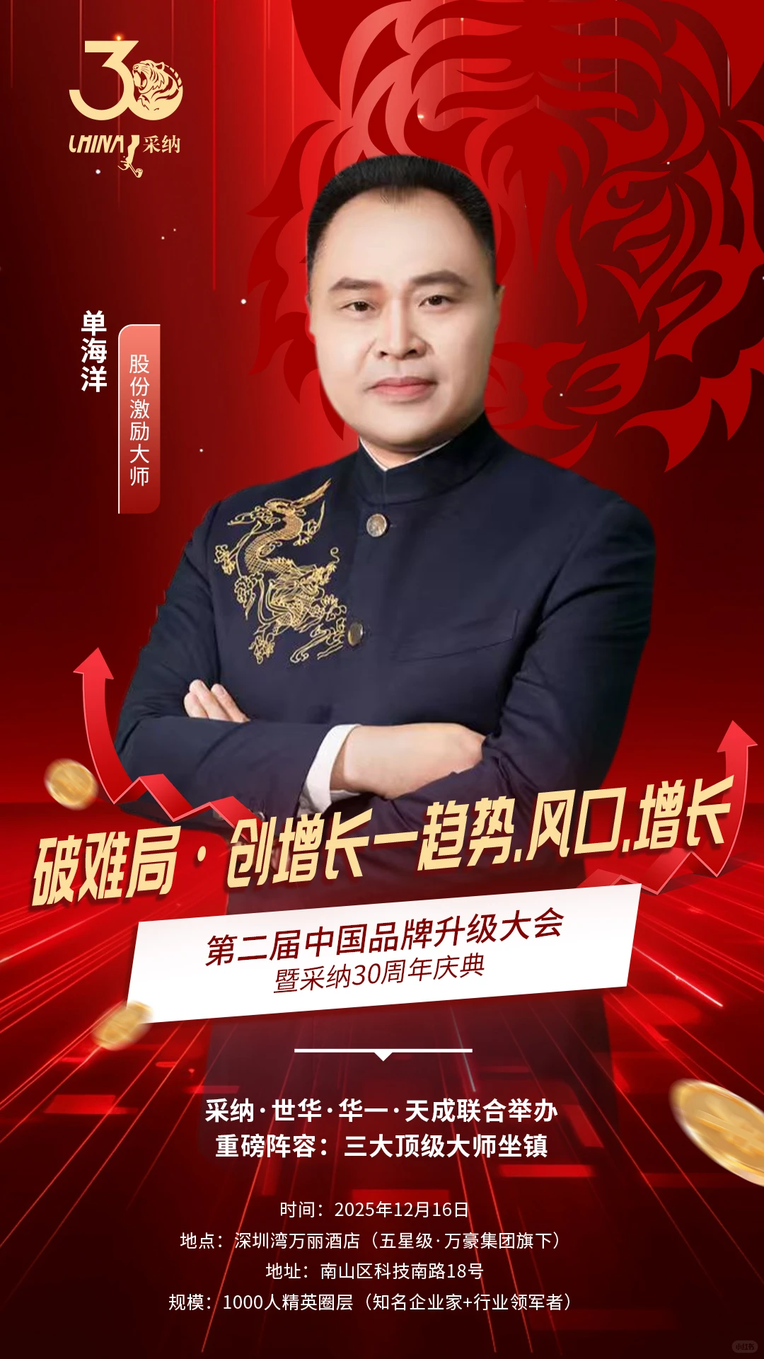 2025年第二届中国品牌升级大会报名中