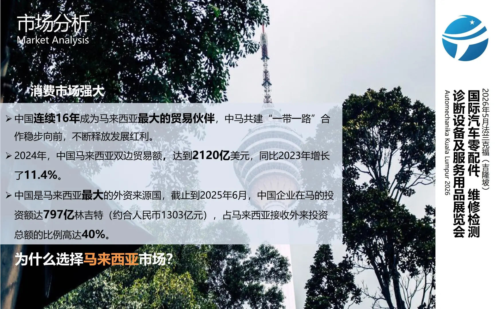 招展｜2026年5月法兰克福吉隆坡国际汽配展