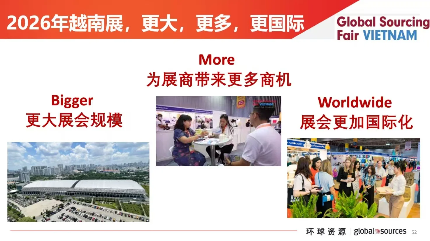 湖南企业订单新风口!掘金环球资源越南展