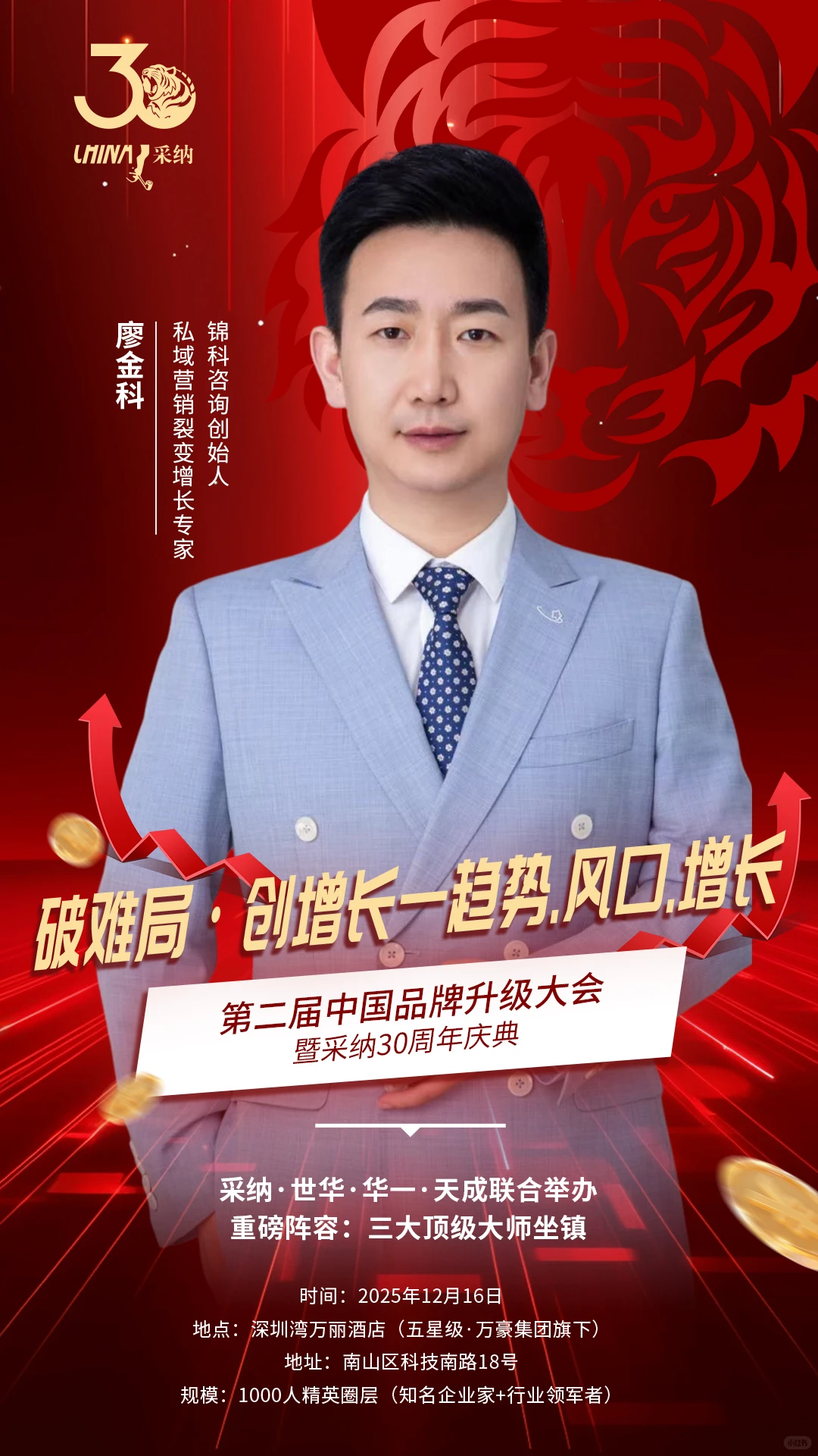 2025年第二届中国品牌升级大会报名中