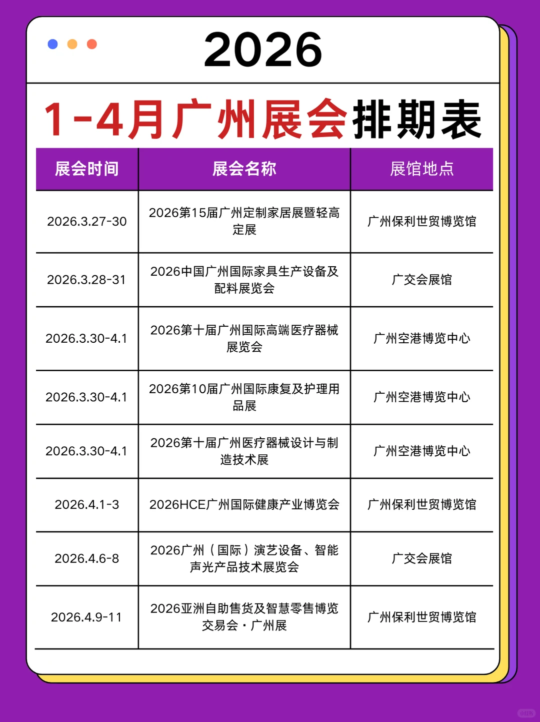 2026年1-4月广州展会排期表+时间地址