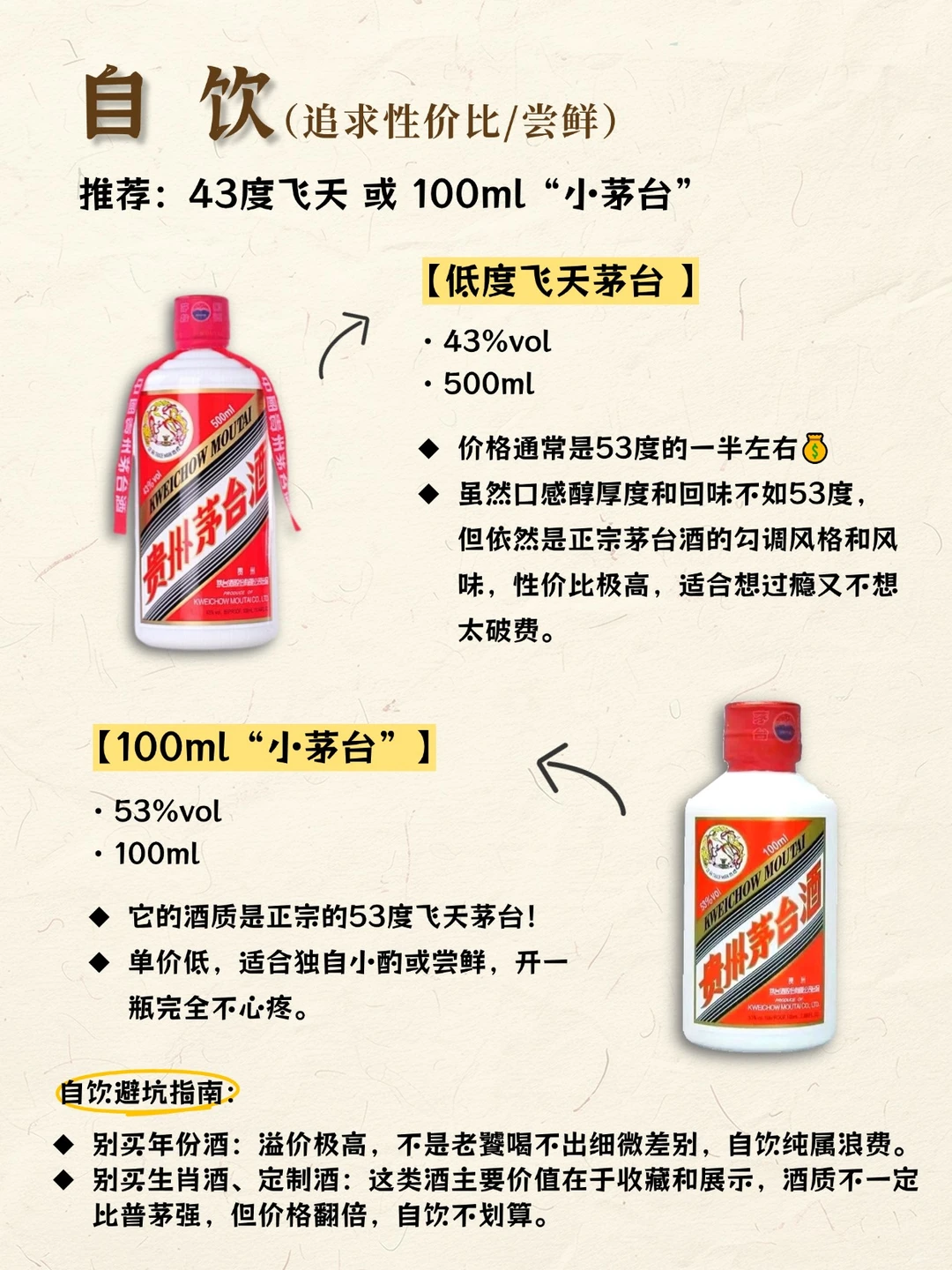 人生第一瓶茅台怎么买?自饮和送礼的攻略
