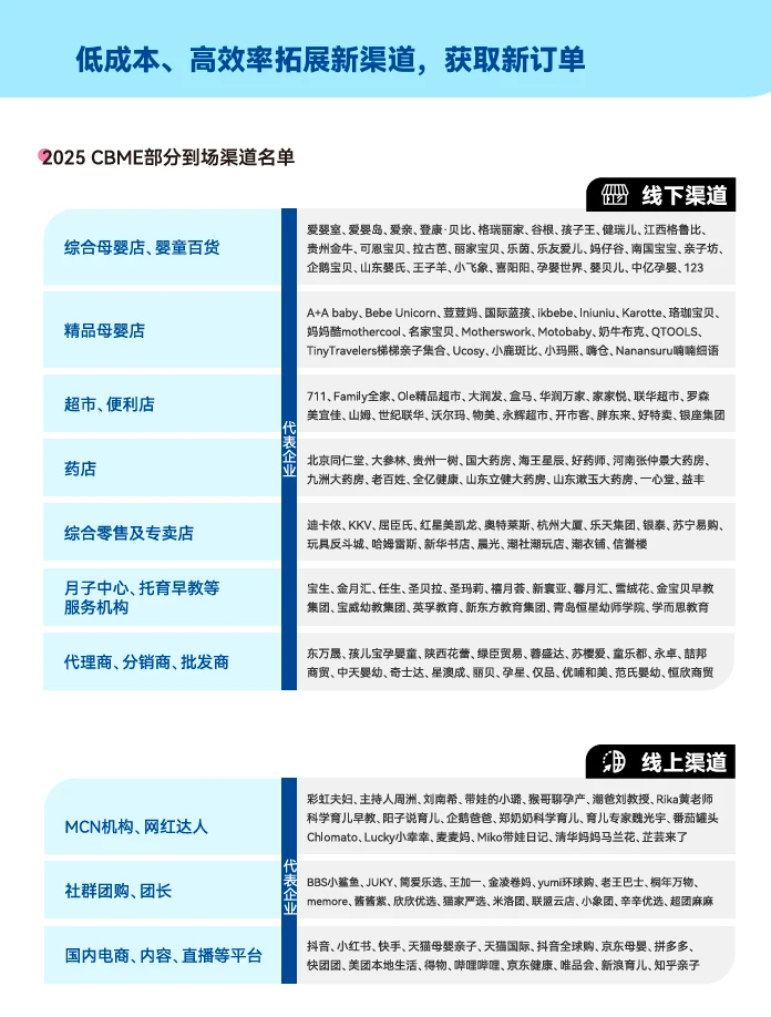 7 月上海 CBME 展10 万 + 买家母婴资源集结