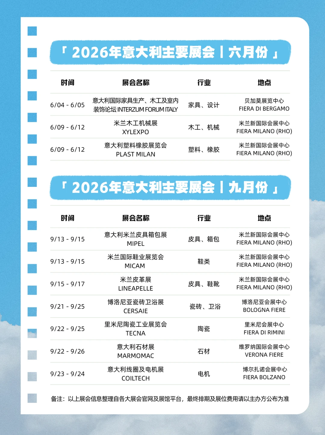 ?? 吐血整理｜2026意大利展会时间表