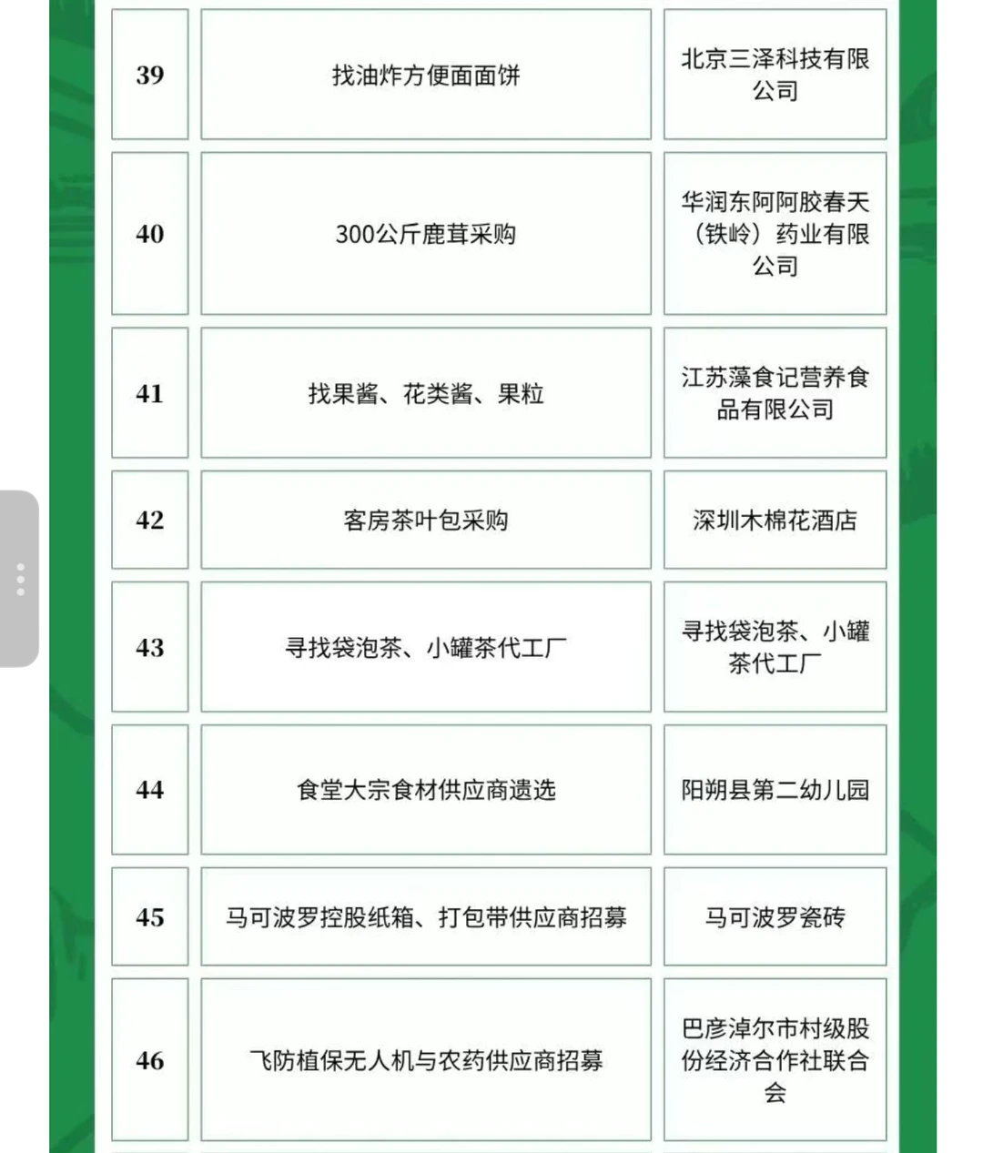 6月9日农产品食品采购需求