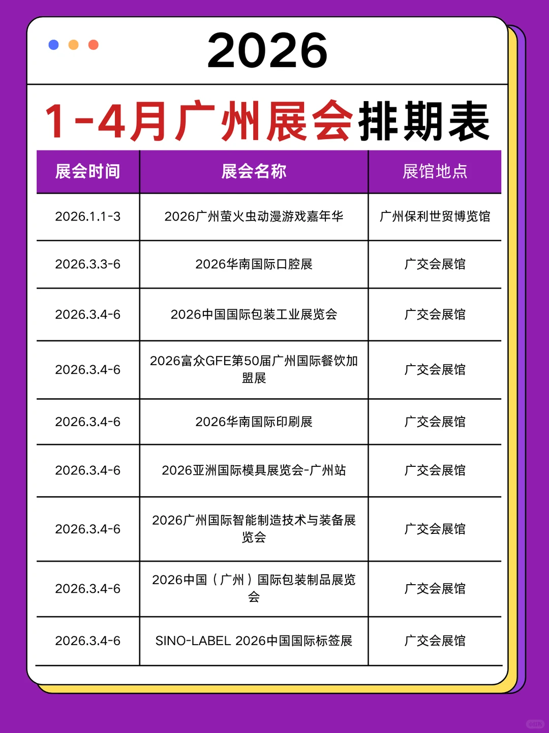 2026年1-4月广州展会排期表+时间地址