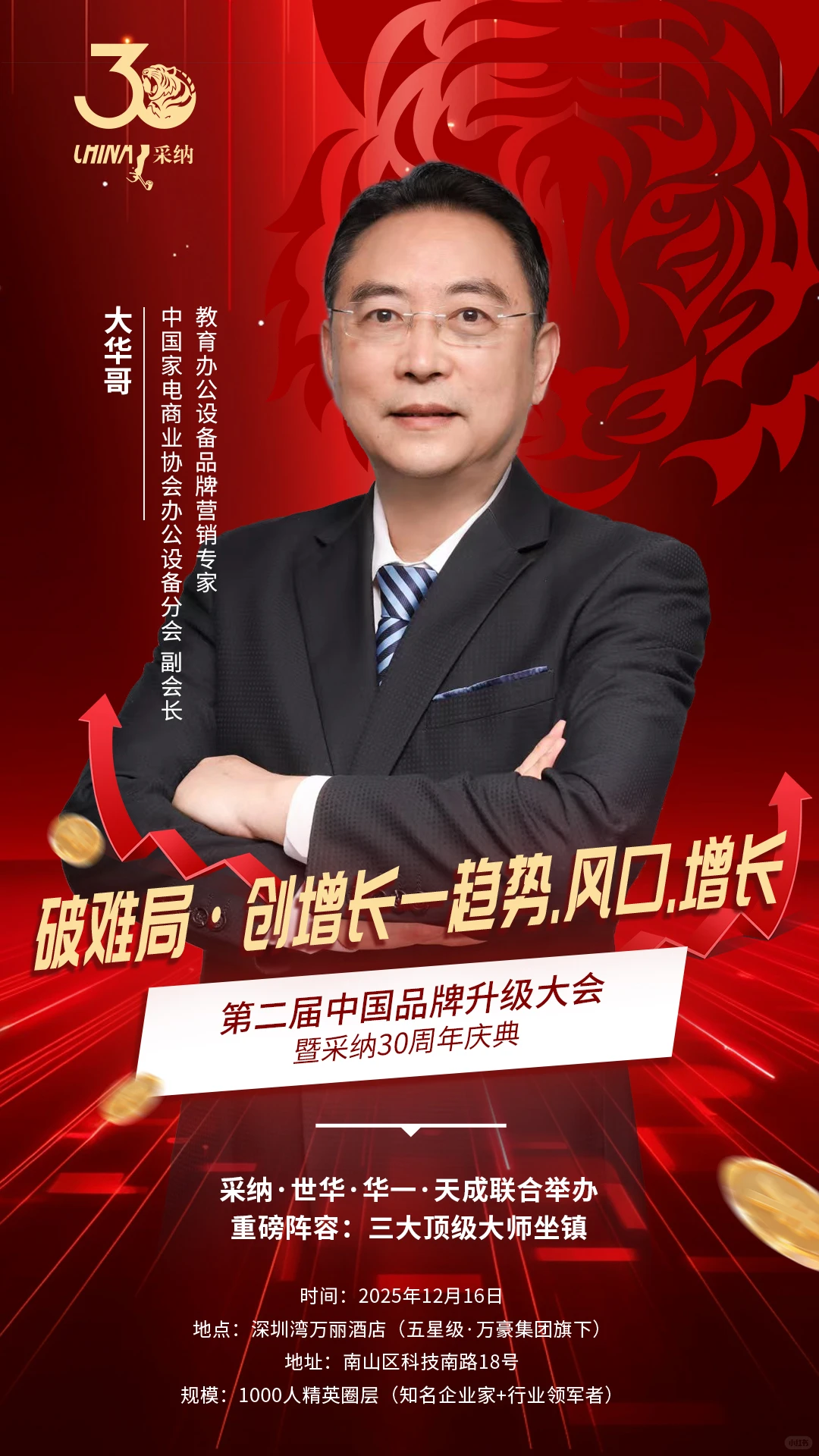 2025年第二届中国品牌升级大会报名中