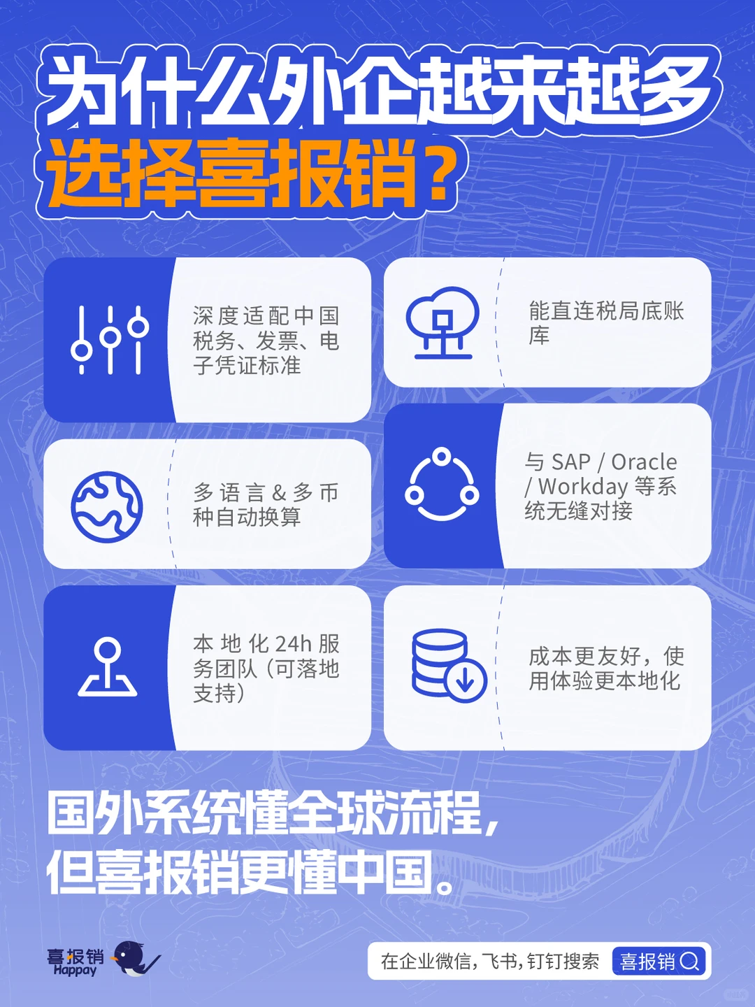 外企财务看过来!选对费控系统,真能早下班