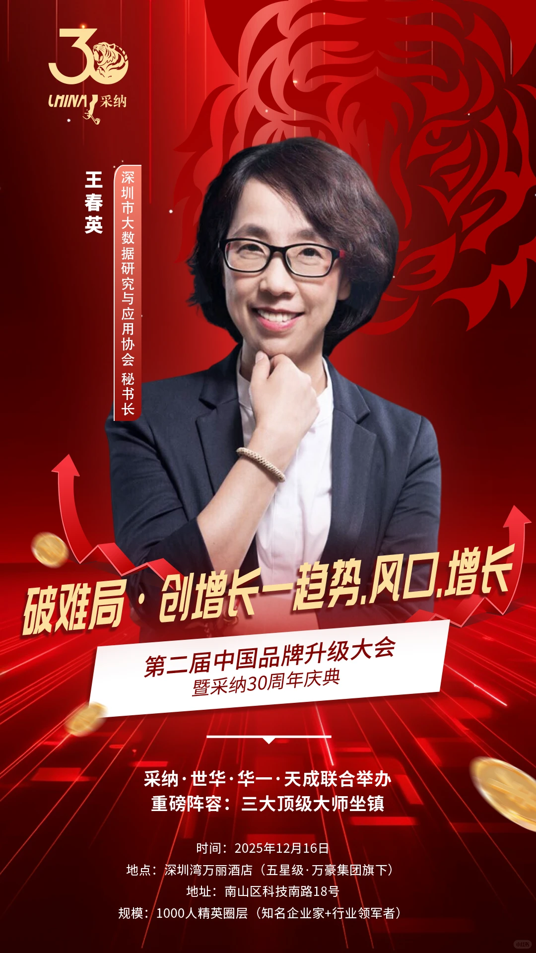 2025年第二届中国品牌升级大会报名中