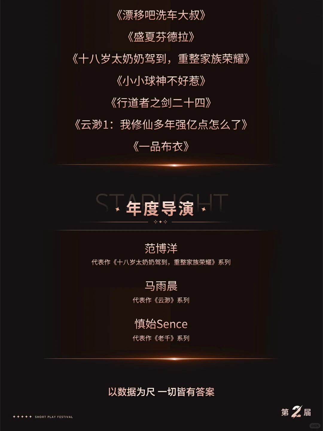 剧查查年度大会荣誉揭晓!31家企业获颁荣誉