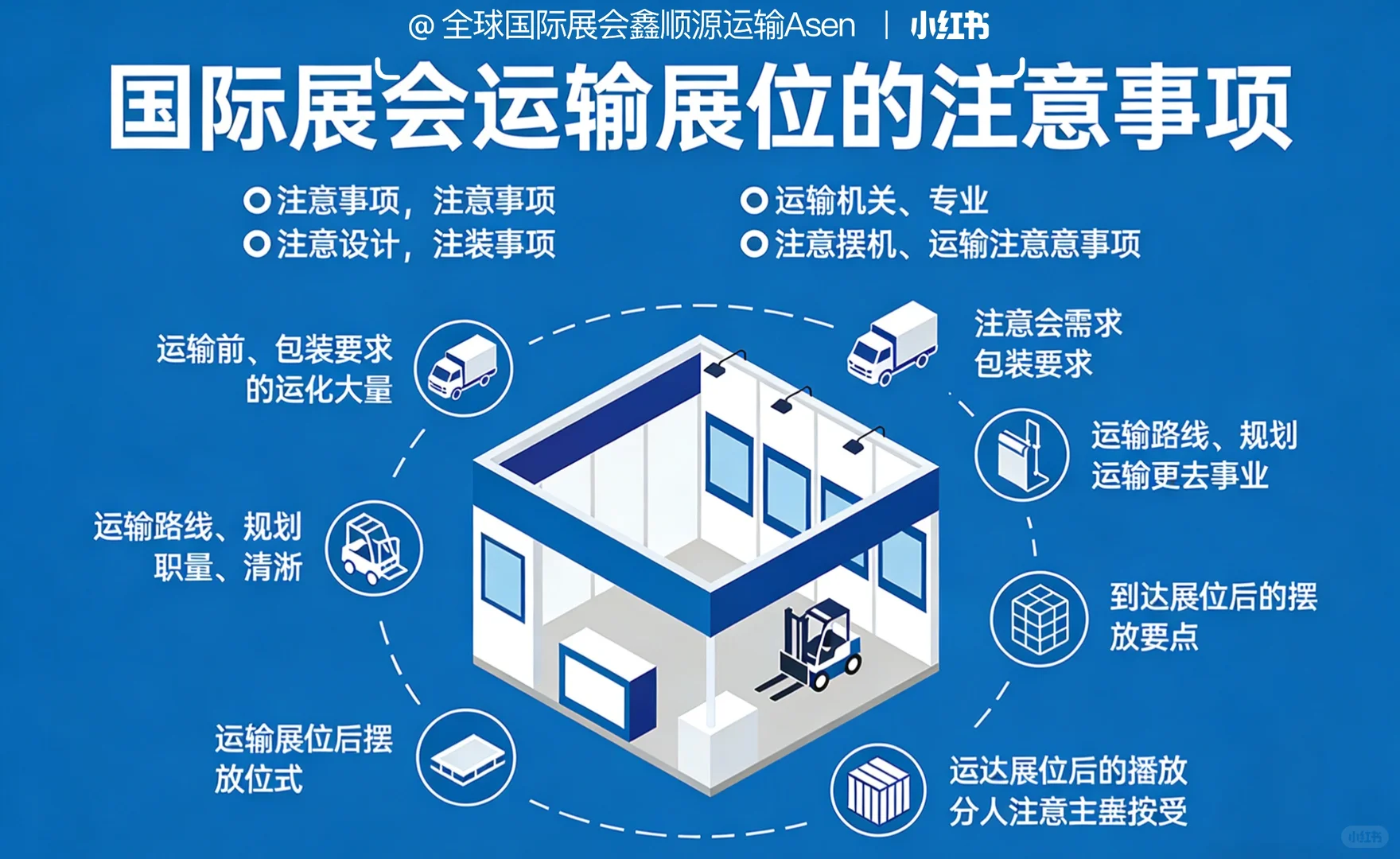 国际展会运输展位注意事项-运输指南