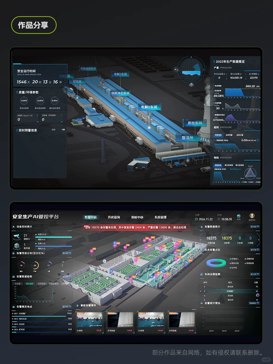 智慧工厂，生产线数字孪生。