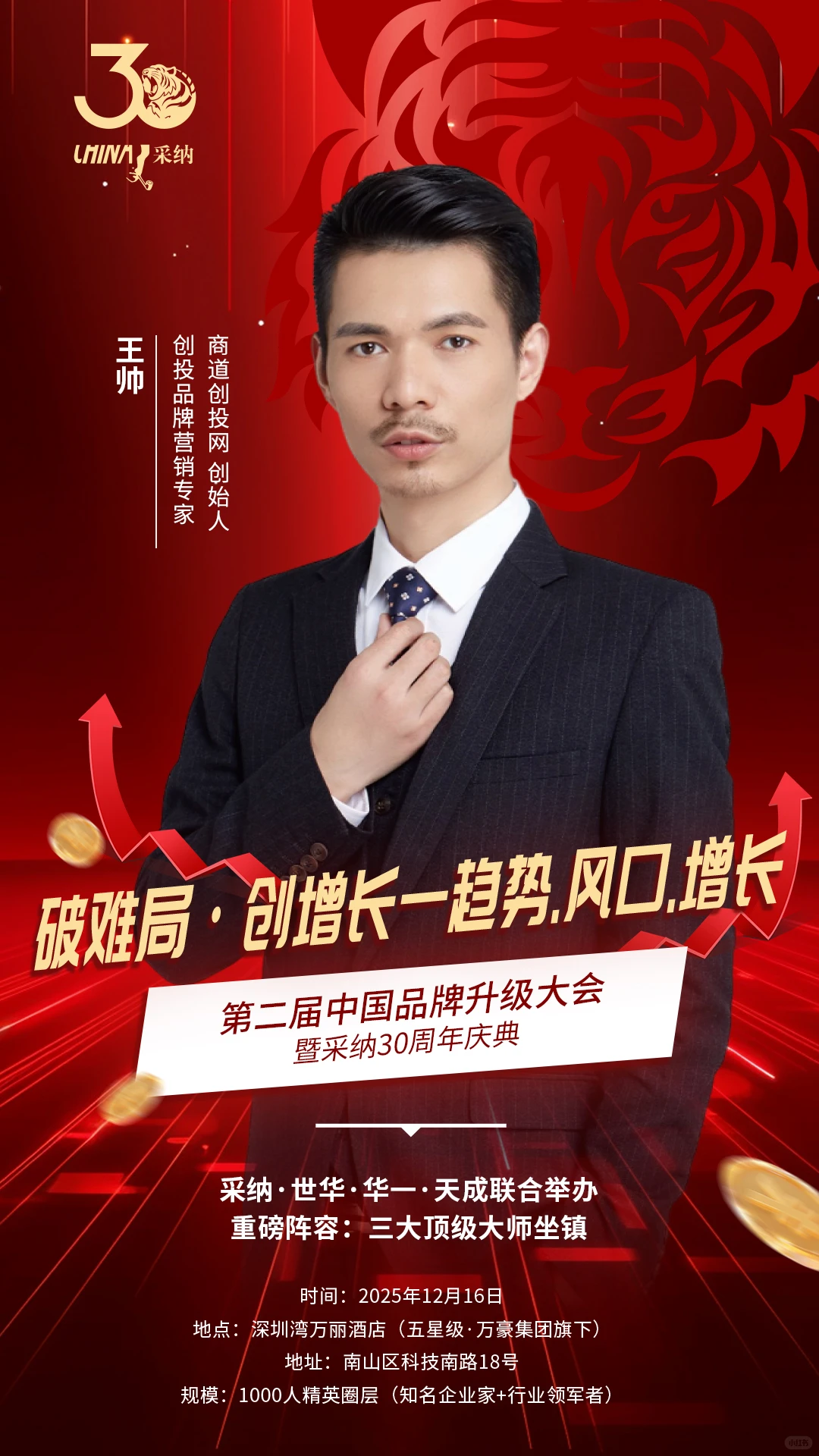 2025年第二届中国品牌升级大会报名中