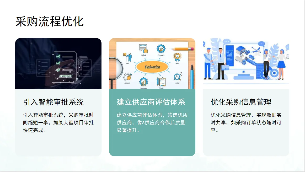 采购篇2025年工作总结和2026工作计划