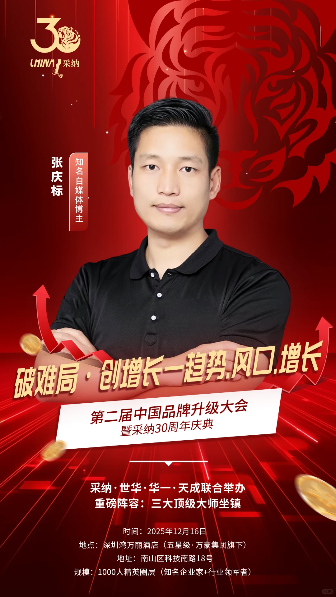 2025年第二届中国品牌升级大会报名中