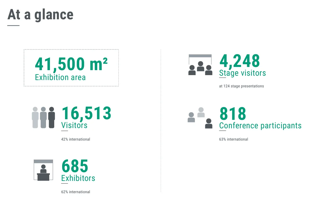 26年德国纽伦堡PCIM展会持续招展中