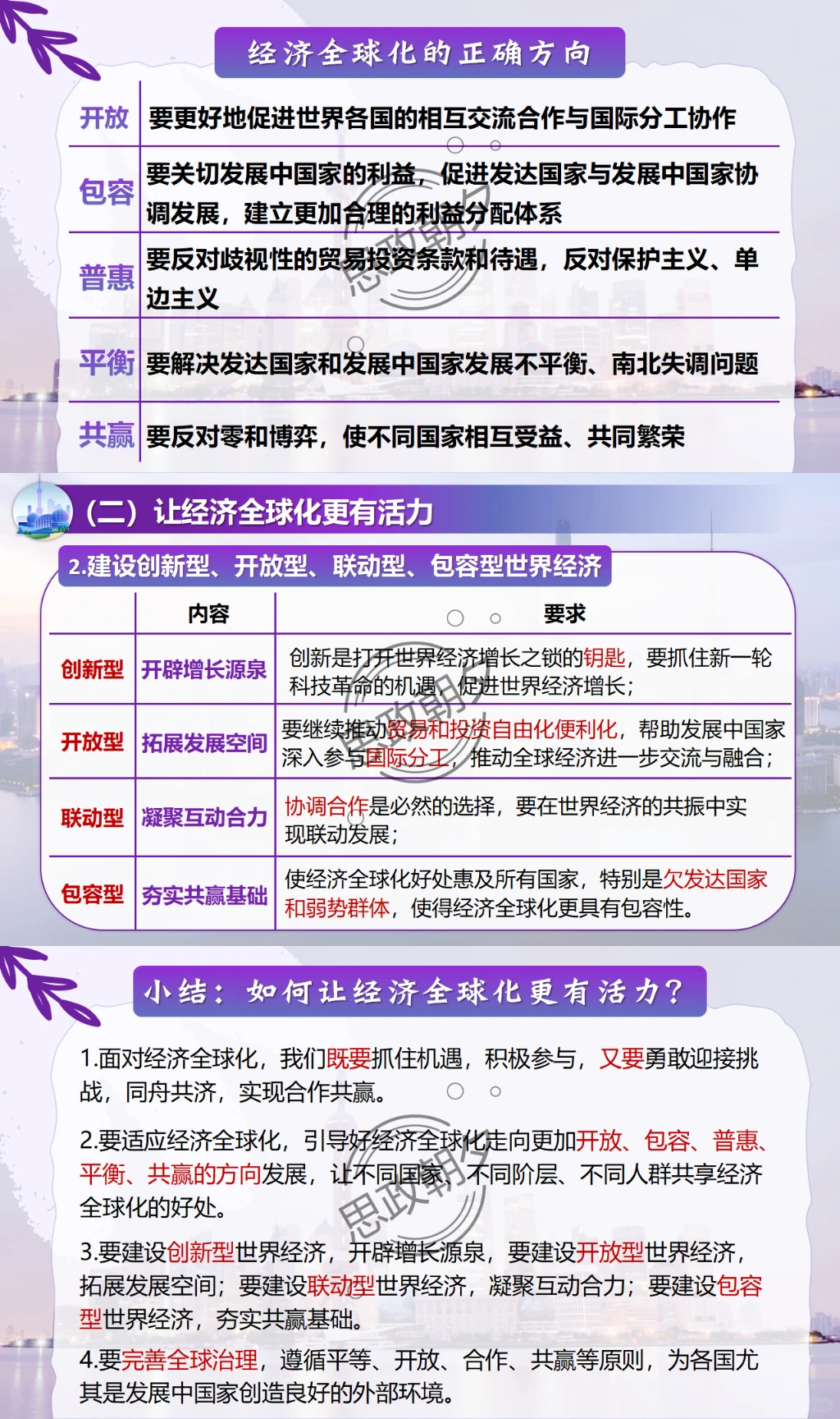 选必一6.2|查收第八届进博会成绩单!