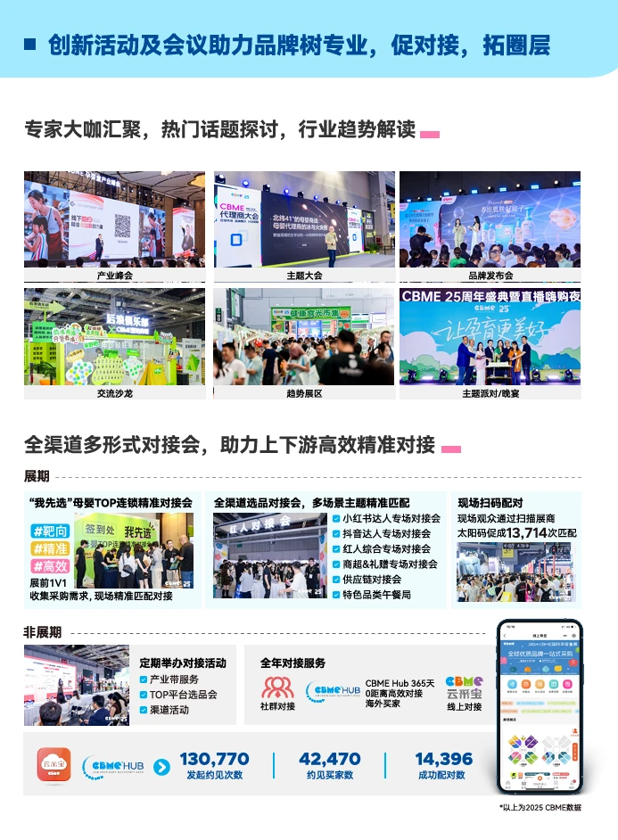 7 月上海 CBME 展10 万 + 买家母婴资源集结