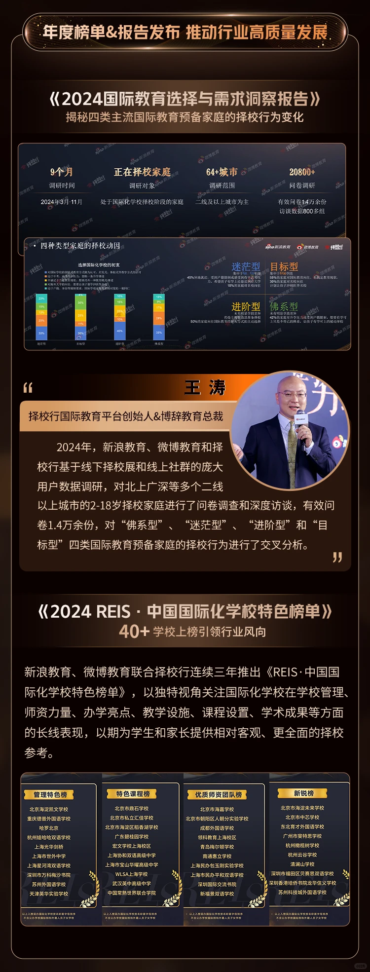 新浪&微博年度教育盛典