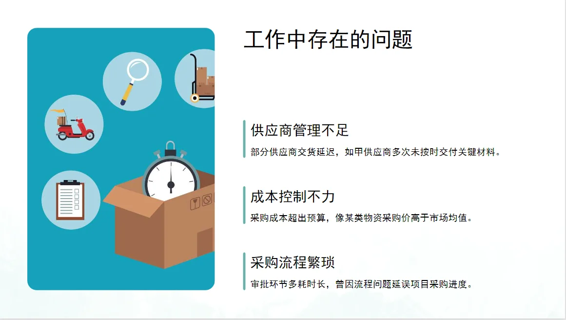 采购篇2025年工作总结和2026工作计划