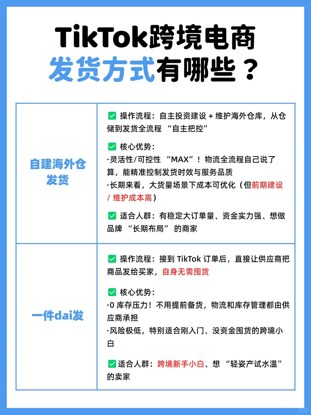 TikTok跨境时有哪些发货方式是必须了解的？