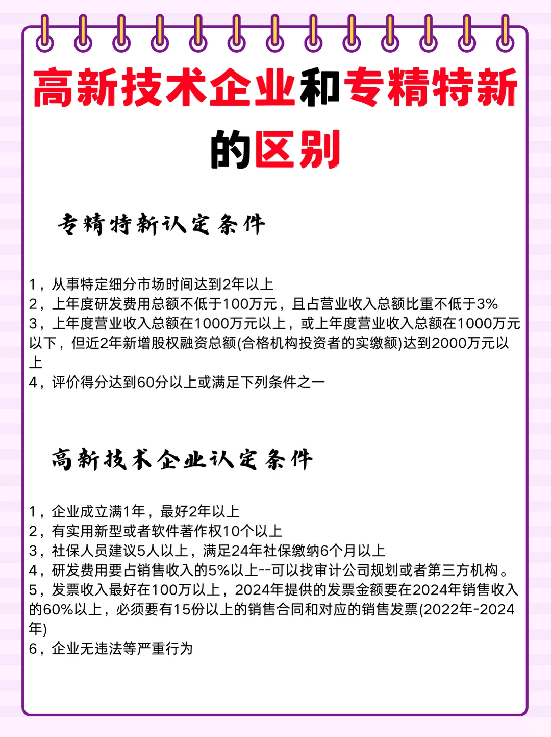 高新技术企业和专精特新的区别