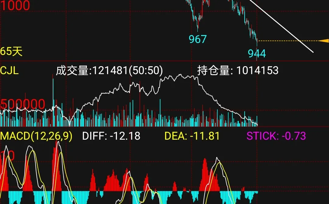 12.11玻璃2601
