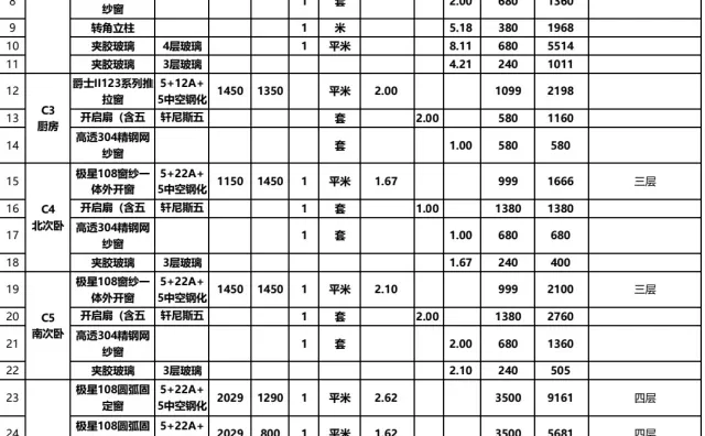 最贵封窗报价