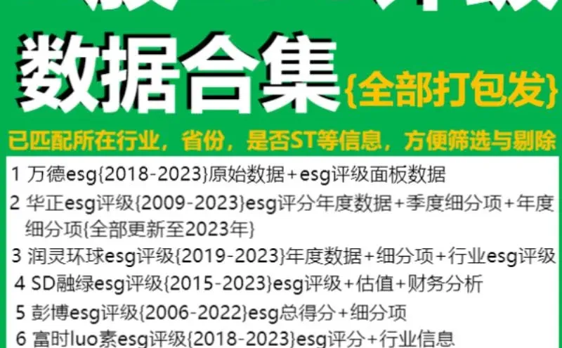 上市公司 ESG 评级大揭秘，企业 ESG?
