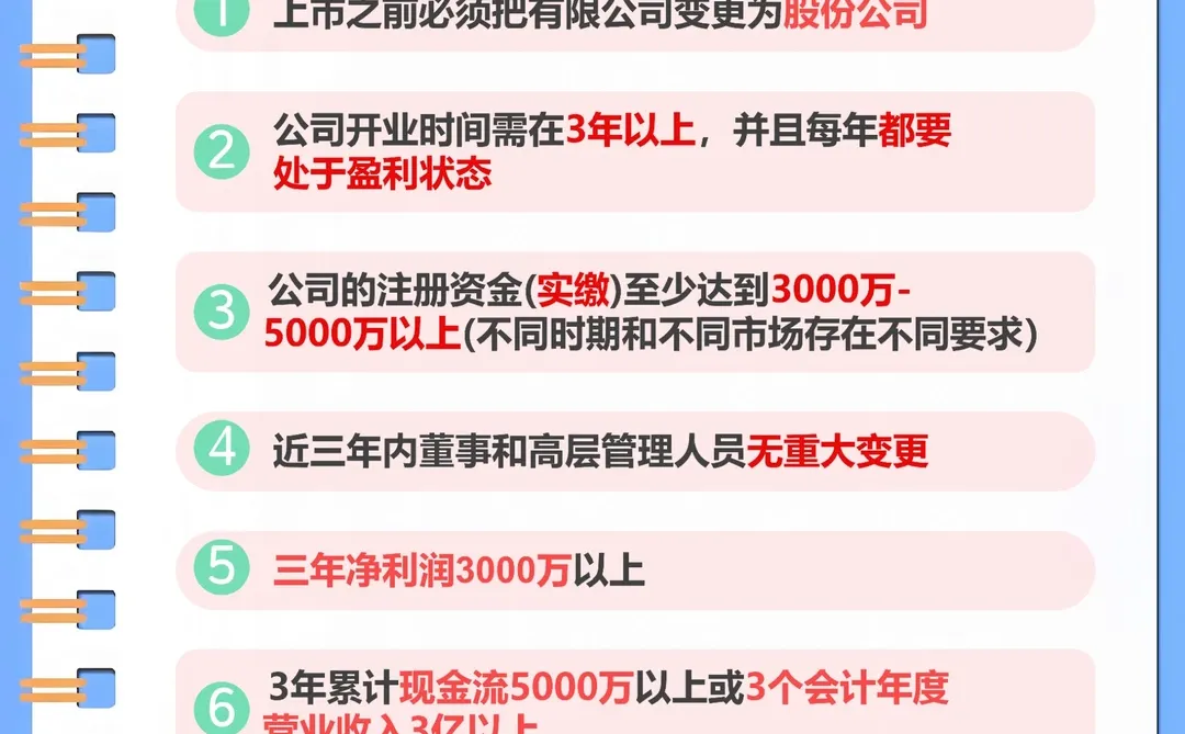 公司想要上市的8大条件